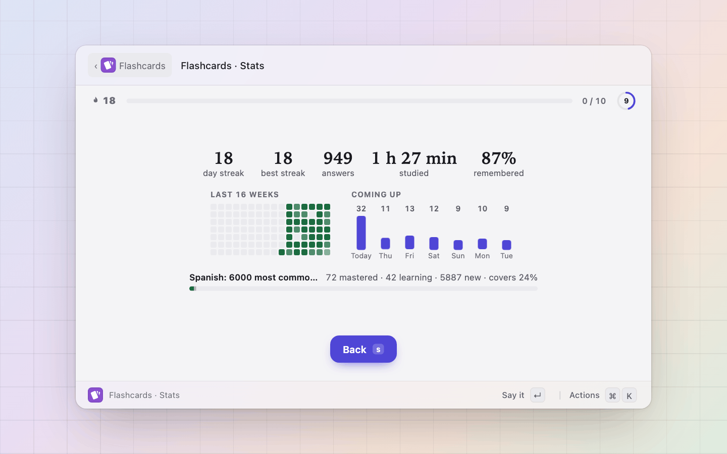 Flashcards: Stats: the streak, the heatmap, the week ahead, each pack