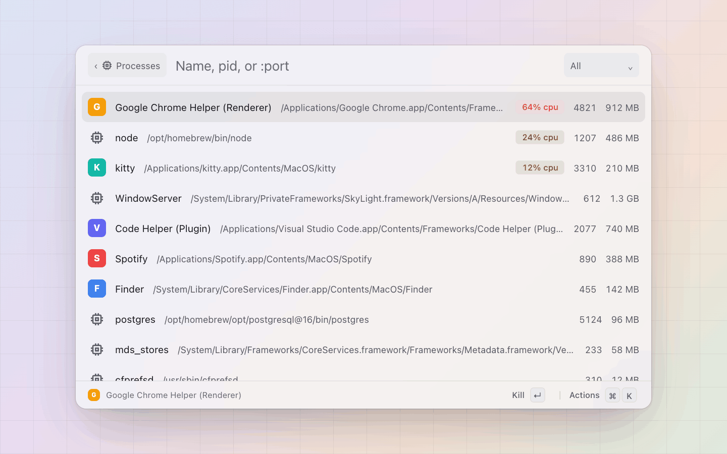 Processes: Processes by CPU then memory; a busy one is tagged with its share