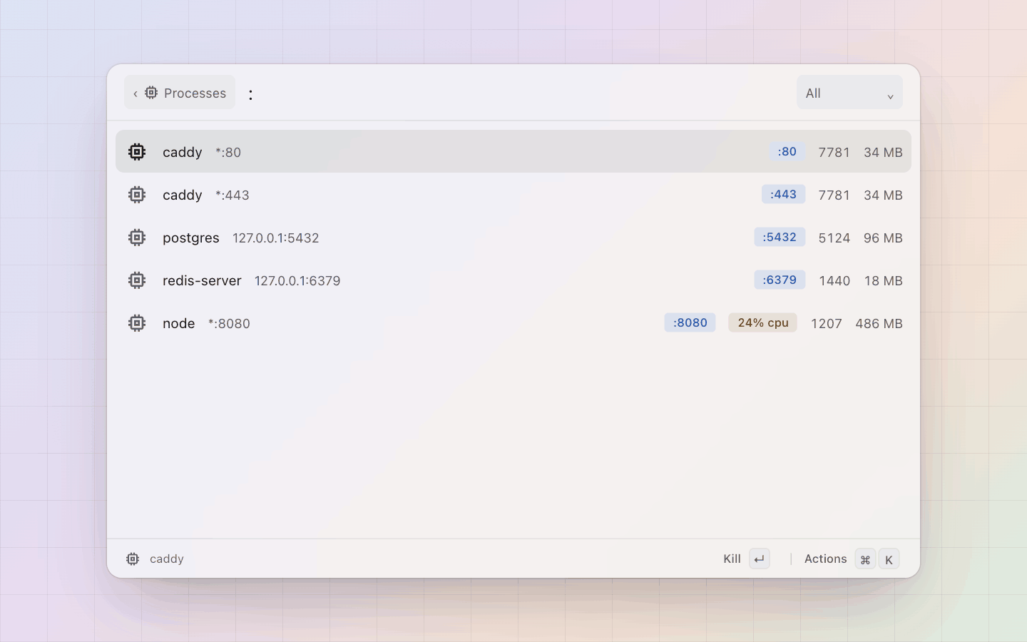 Processes: : lists every TCP listener with its port as a tag; :80 narrows to the ports starting with 80