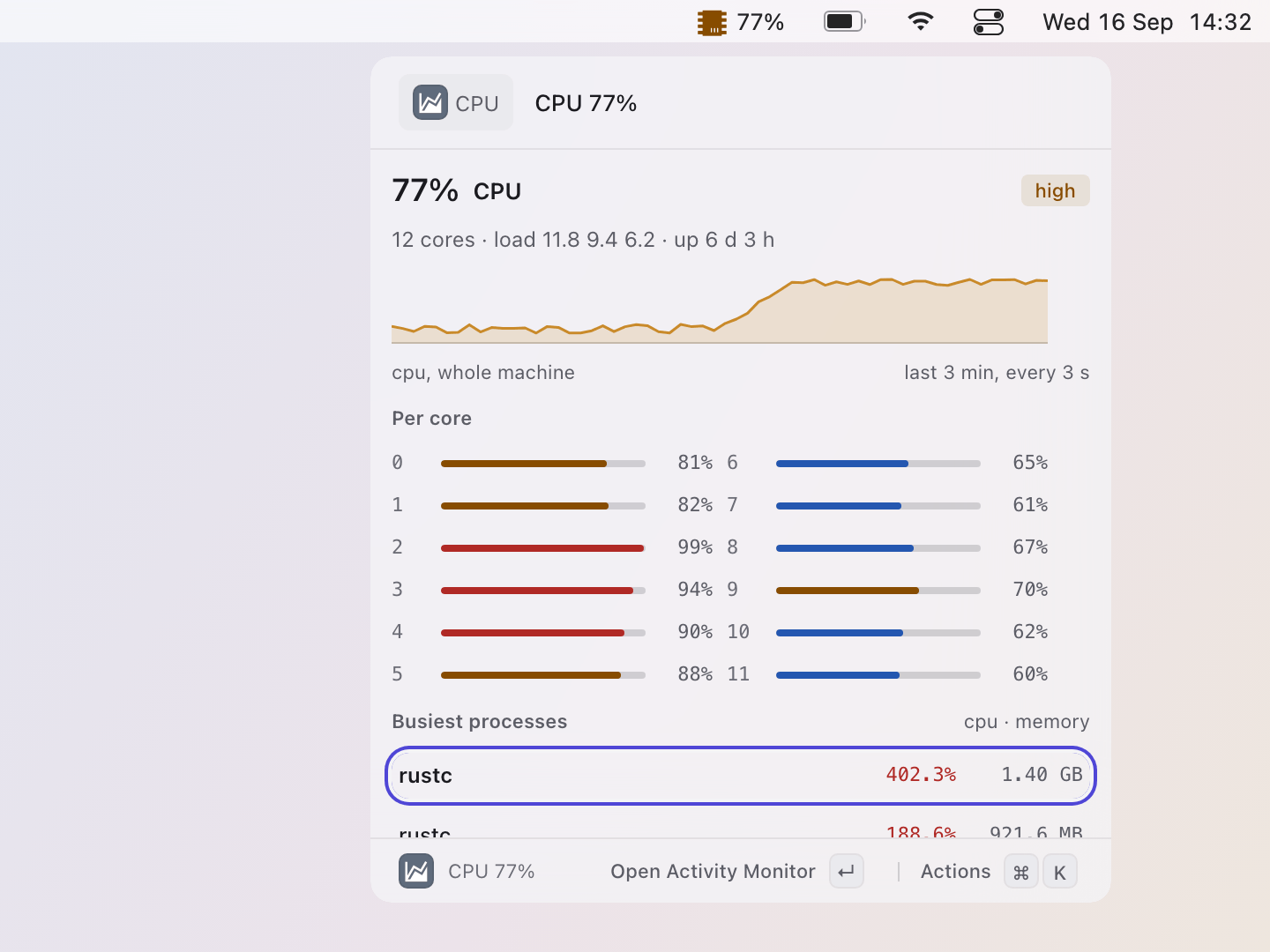 Stats: A click opens the popover: every core's share and the busiest processes, x kills one after asking