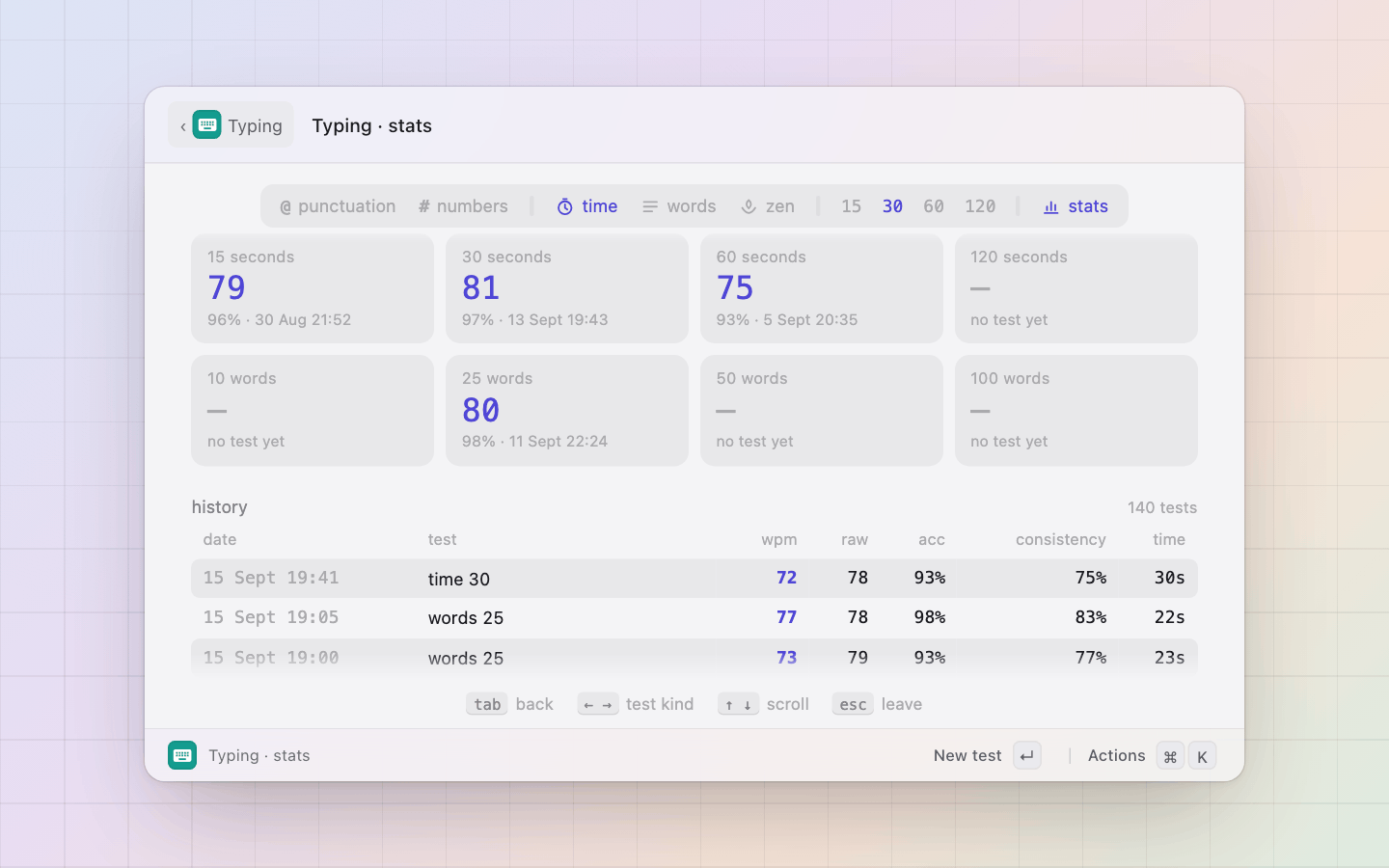 Typing: Further down: the personal best at every length, and every test taken, newest first